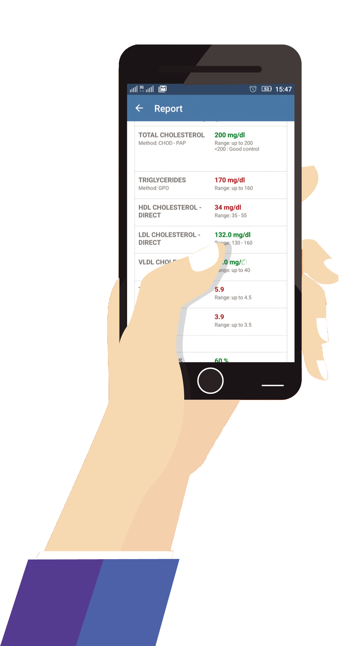 AyusCare : Healthier Tomorrow : Mobile App